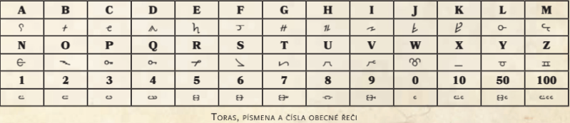 Soubor:1deee437-d6a5-4b27-b413-e63c41721440.png